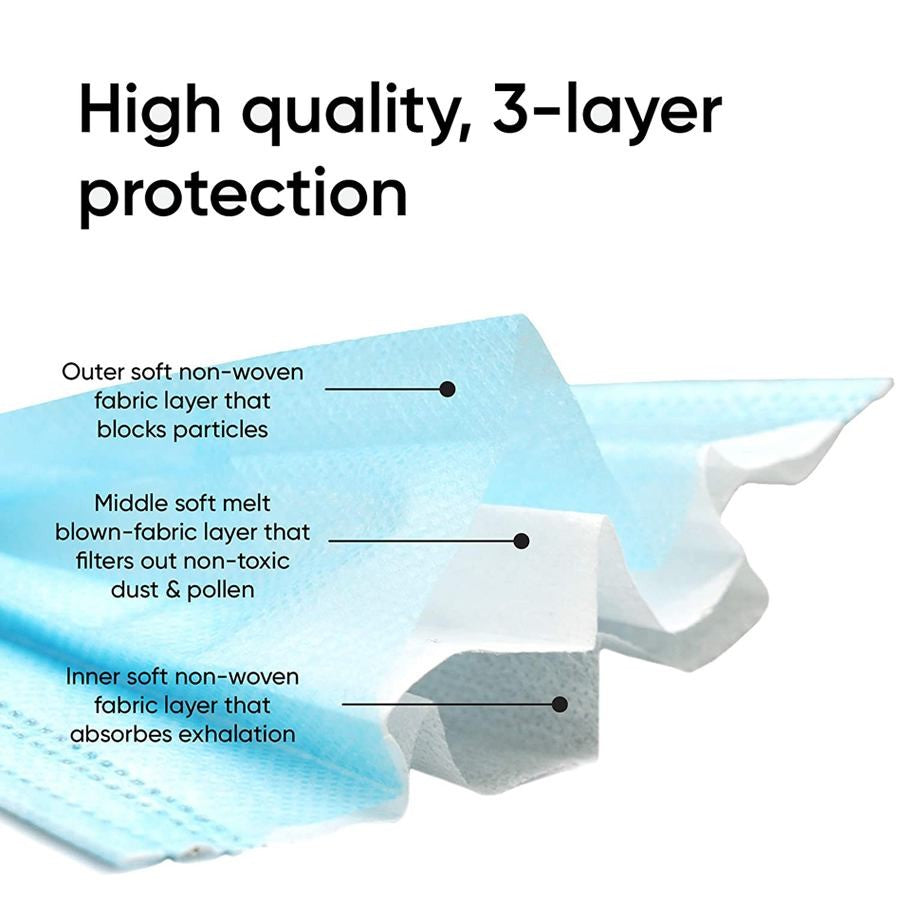 50 Pack of Disposable 3-Ply Breathable Face Masks with Elastic Earloops
